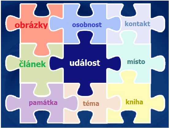 Digitální kronika obce